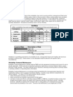 Risk Assessment: Level of Risk Description of Risk