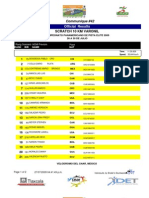 Result A Dos 2do Dia Cppe2009