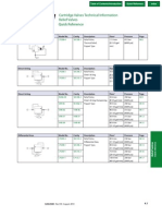 Section04 Relief Valves