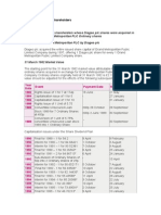 Appendix 6 Grand Metropolitan Shareholders