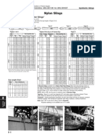 Nylon Sling Chart PDF