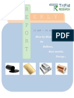 Commodity Weekly