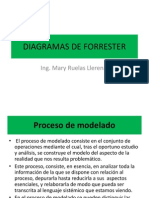 Practica Diagrama de Forrester