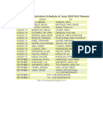 PRC Manila Registration Sched For June 2009 NLE