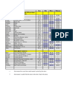 Albs-Price Recon July29