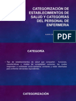 Categorización de Establecimientos de Salud y Categorías Del