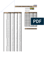 PPF Calculation