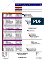 Construction Schedule