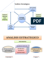 Análisis Estratégico