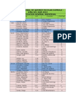 NACIONAL de AJEDREZ SOPROLE 2013 - Tabla Individual y Por Equipos