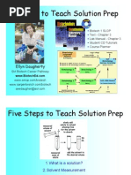 Solution Preparation Steps