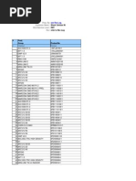 System Name For Diverse Ericsson Parts PDF