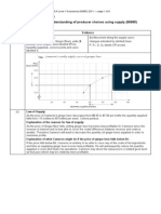 Ncea As 90985 Marking Schedule 2011