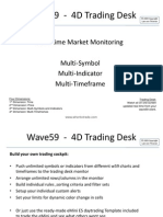 Wave59 - 4D Trading Desk: Real-Time Market Monitoring Multi-Symbol Multi-Indicator Multi-Timeframe