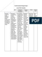 Transformational Change Project Timeline