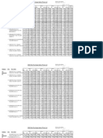 HirePurchaseScheme CurrentPriceList PDF