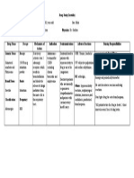 Drug Study (Seretide)