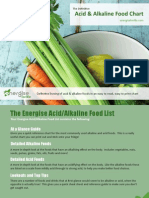 Acid Alkaline Food Chart 101016085532 Phpapp02 PDF