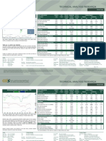 EGX (30) Index: Trend Close CHG % CHG S/L 28-Oct-13