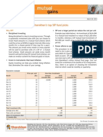 Sharekhan's Top SIP Fund Picks