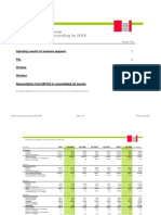 Fact Sheet Qu1 2006