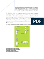 Tipos de Ciclones Industriales