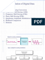 Modulation of Digital and Analog Data