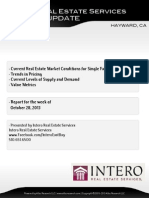 Hayward Full Market Report (Week of October 28, 2013)