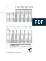 SAE AS 4059 Rev. E PDF