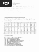 Analyse Des Données - Travail Dirigé 1