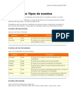 Los Tipos de Eventos en HTML