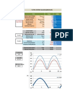 FL7701 LED Driver Calculator