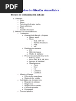 Modelos de Difusión Atmosférica