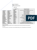 Civil Engineer 11-2013 Room Assignment