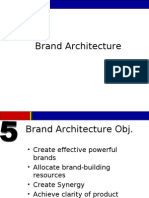 Brand Architecture Brand Architecture Brand Architecture