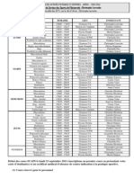 Planning+Arras+2013 2014