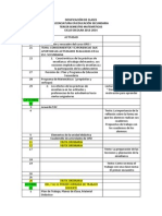 Dosificación de Clases 2013-14