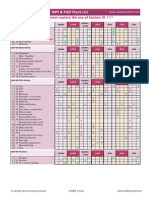 Asme Ix Wps PQR Checklist