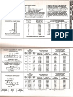 Calculating Weld Wire Consumption