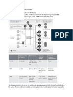 Lustre File System Overview