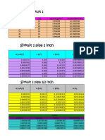 EXCEL Sirkuit 1