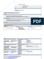 Digital Unit Plan Template