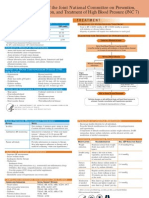 JNC 7 (Klasifikasi Hipertensi) PDF