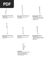 Price Action Setups