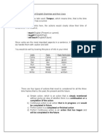 Tenses Document