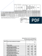 Design of Slab D: Check For Deflection F F Type of Slab