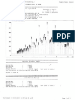 Manually Method: C: /Hpchem/1/Methods/Jeff.M AM