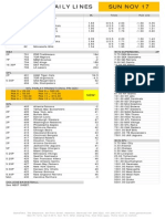 Gametime Daily Lines Sun Nov 17: ML Totals Puck Line