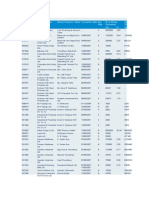 Insider Trading June 15