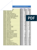 Lista Material Electrico 04 01 2013